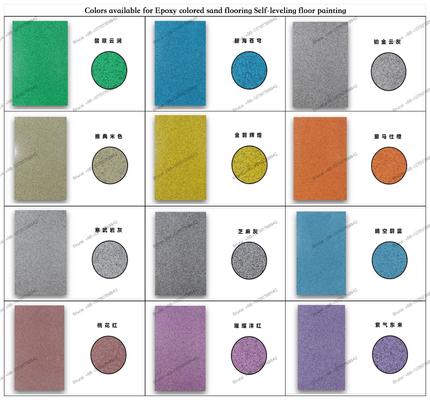 Epoxykleurige zandvloeren Marmeren steen vloercoating Duurzame vloerverf Epoxy zelfnivellerende vloerverf